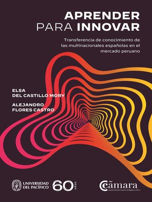 cover image of Aprender para innovar